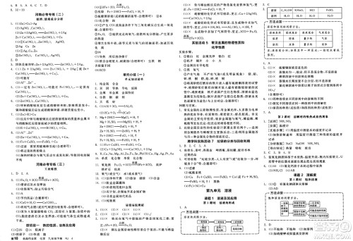 沈阳出版社2025年春全品作业本九年级化学下册人教版河南专版答案 沈阳出版社2025年春全品作业本九年级化学下册人教版河南专版答案