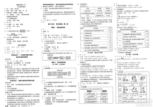 沈阳出版社2025年春全品作业本九年级化学下册人教版河南专版答案 沈阳出版社2025年春全品作业本九年级化学下册人教版河南专版答案