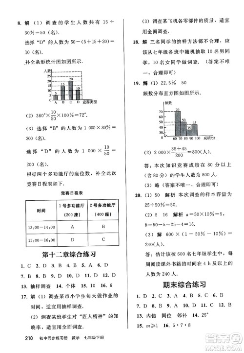 人民教育出版社2025年春初中同步练习册七年级数学下册人教版答案 人民教育出版社2025年春初中同步练习册七年级数学下册人教版答案