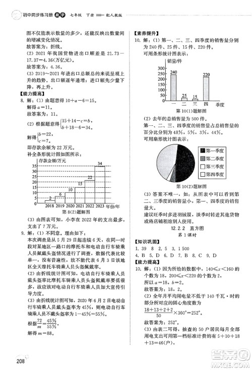 山东教育出版社2025年春初中同步练习册七年级数学下册人教版山东专版答案 山东教育出版社2025年春初中同步练习册七年级数学下册人教版山东专版答案