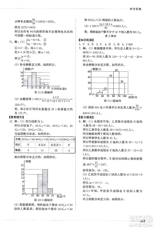山东教育出版社2025年春初中同步练习册七年级数学下册人教版山东专版答案 山东教育出版社2025年春初中同步练习册七年级数学下册人教版山东专版答案