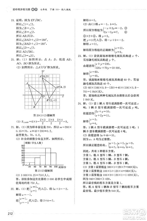 山东教育出版社2025年春初中同步练习册七年级数学下册人教版山东专版答案 山东教育出版社2025年春初中同步练习册七年级数学下册人教版山东专版答案