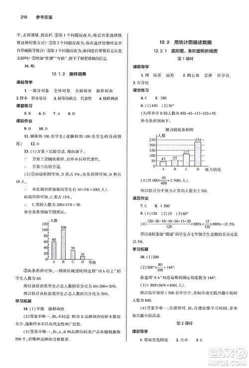 大象出版社2025年春初中同步练习册七年级数学下册人教版山东专版答案 大象出版社2025年春初中同步练习册七年级数学下册人教版山东专版答案