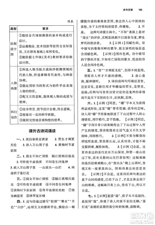 大象出版社2025年春初中同步练习册七年级语文下册人教版山东专版答案 大象出版社2025年春初中同步练习册七年级语文下册人教版山东专版答案