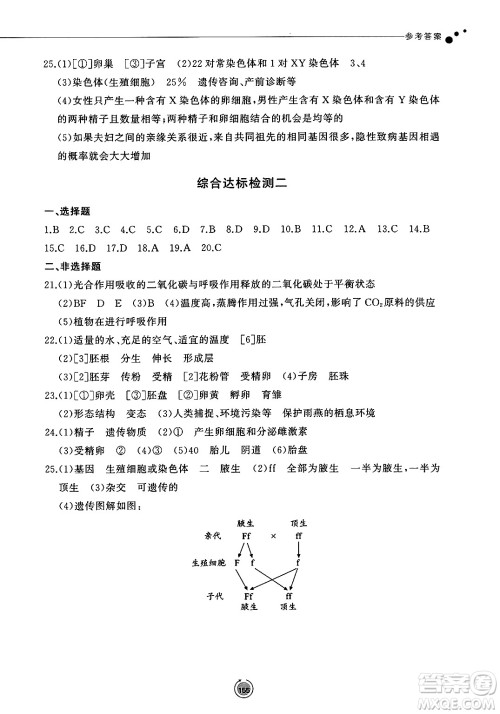 鹭江出版社2025年春初中同步练习册七年级生物下册济南版答案 鹭江出版社2025年春初中同步练习册七年级生物下册济南版答案