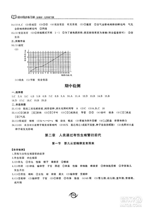 西安出版社2025年春初中同步练习册七年级生物下册济南版答案 西安出版社2025年春初中同步练习册七年级生物下册济南版答案