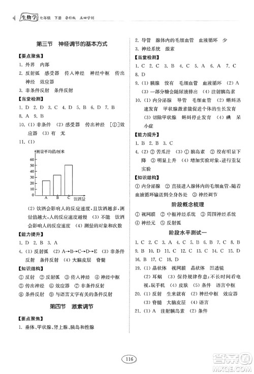 山东科学技术出版社2025年春初中同步练习册七年级生物下册鲁科版五四制答案 山东科学技术出版社2025年春初中同步练习册七年级生物下册鲁科版五四制答案
