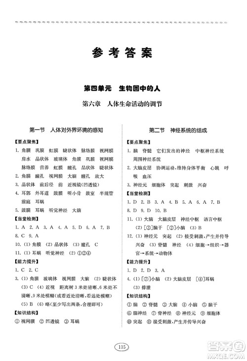 山东科学技术出版社2025年春初中同步练习册七年级生物下册鲁科版五四制答案 山东科学技术出版社2025年春初中同步练习册七年级生物下册鲁科版五四制答案