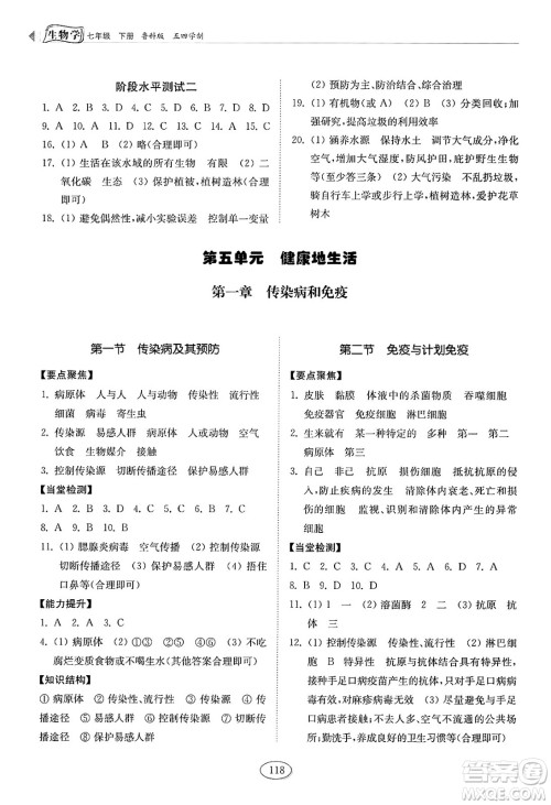 山东科学技术出版社2025年春初中同步练习册七年级生物下册鲁科版五四制答案 山东科学技术出版社2025年春初中同步练习册七年级生物下册鲁科版五四制答案