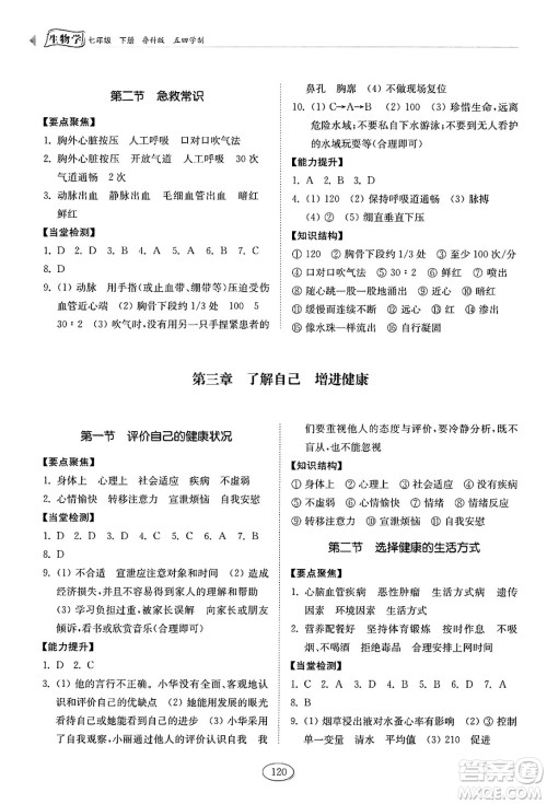 山东科学技术出版社2025年春初中同步练习册七年级生物下册鲁科版五四制答案 山东科学技术出版社2025年春初中同步练习册七年级生物下册鲁科版五四制答案