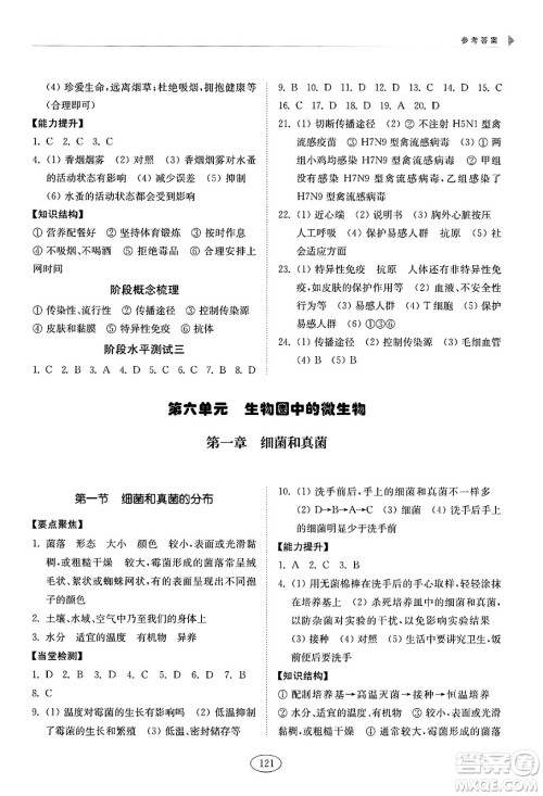 山东科学技术出版社2025年春初中同步练习册七年级生物下册鲁科版五四制答案 山东科学技术出版社2025年春初中同步练习册七年级生物下册鲁科版五四制答案