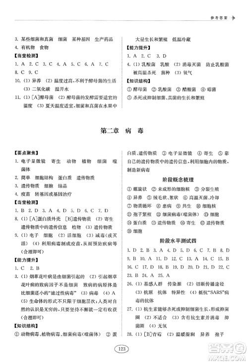 山东科学技术出版社2025年春初中同步练习册七年级生物下册鲁科版五四制答案 山东科学技术出版社2025年春初中同步练习册七年级生物下册鲁科版五四制答案