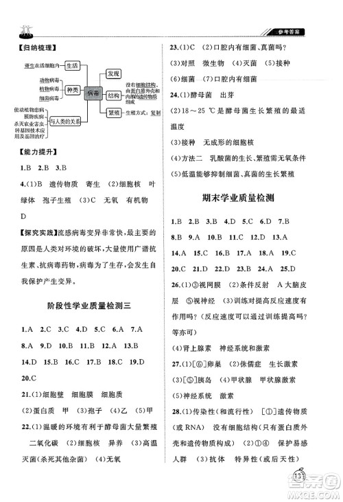 山东友谊出版社2025年春初中同步练习册七年级生物下册鲁科版五四制答案