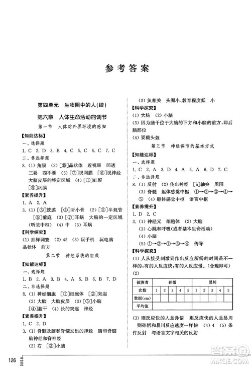 山东教育出版社2025年春初中同步练习册七年级生物下册鲁科版五四制答案 山东教育出版社2025年春初中同步练习册七年级生物下册鲁科版五四制答案