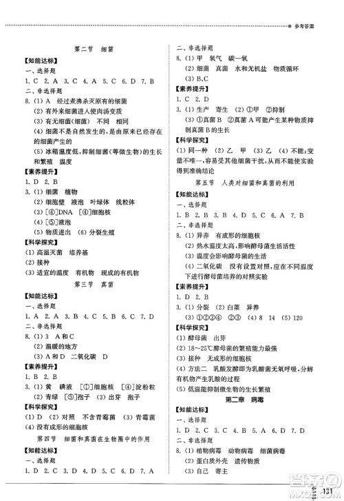 山东教育出版社2025年春初中同步练习册七年级生物下册鲁科版五四制答案 山东教育出版社2025年春初中同步练习册七年级生物下册鲁科版五四制答案