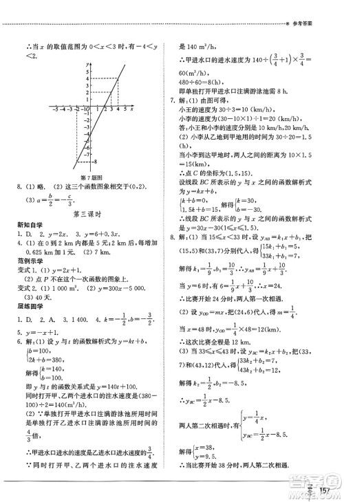 山东教育出版社2025年春初中同步练习册八年级数学下册人教版山东专版答案 山东教育出版社2025年春初中同步练习册八年级数学下册人教版山东专版答案