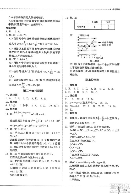 山东教育出版社2025年春初中同步练习册八年级数学下册人教版山东专版答案 山东教育出版社2025年春初中同步练习册八年级数学下册人教版山东专版答案