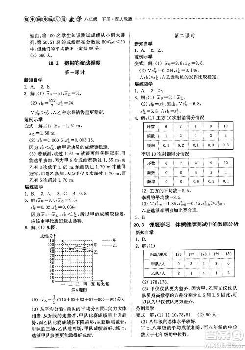 山东教育出版社2025年春初中同步练习册八年级数学下册人教版山东专版答案 山东教育出版社2025年春初中同步练习册八年级数学下册人教版山东专版答案