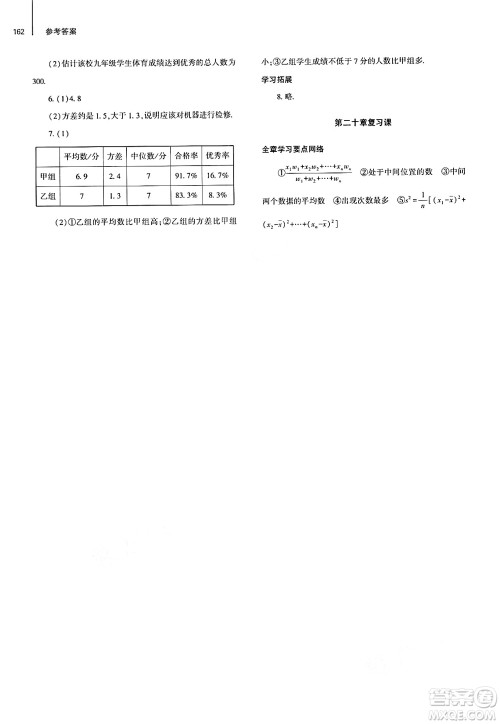 大象出版社2025年春初中同步练习册八年级数学下册人教版山东专版答案 大象出版社2025年春初中同步练习册八年级数学下册人教版山东专版答案