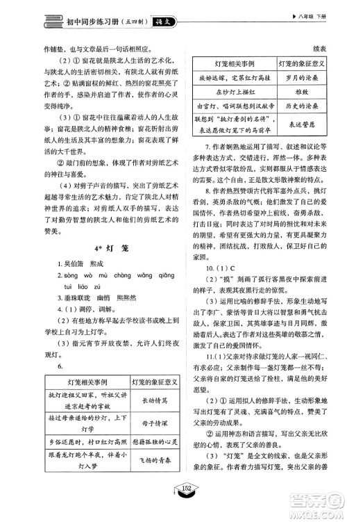 山东教育出版社2025年春初中同步练习册八年级语文下册人教版山东专版五四制答案 山东教育出版社2025年春初中同步练习册八年级语文下册人教版山东专版五四制答案
