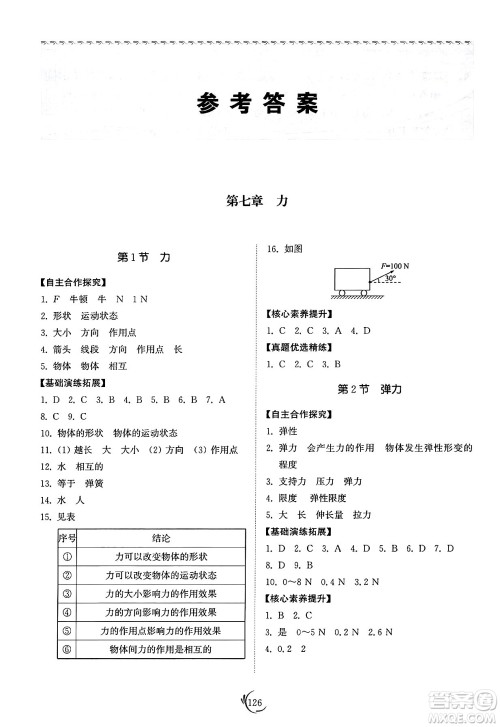 山东科学技术出版社2025年春初中同步练习册八年级物理下册人教版山东专版答案 山东科学技术出版社2025年春初中同步练习册八年级物理下册人教版山东专版答案