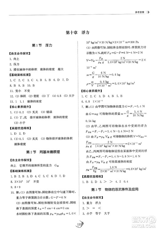 山东科学技术出版社2025年春初中同步练习册八年级物理下册人教版山东专版答案 山东科学技术出版社2025年春初中同步练习册八年级物理下册人教版山东专版答案