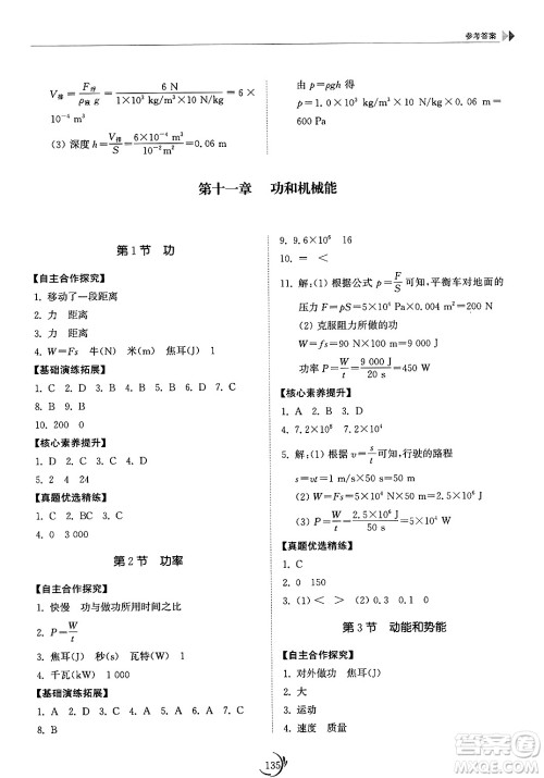 山东科学技术出版社2025年春初中同步练习册八年级物理下册人教版山东专版答案 山东科学技术出版社2025年春初中同步练习册八年级物理下册人教版山东专版答案
