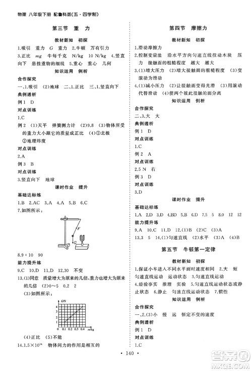 山东人民出版社2025年春初中同步练习册八年级物理下册鲁教版五四制答案 山东人民出版社2025年春初中同步练习册八年级物理下册鲁教版五四制答案
