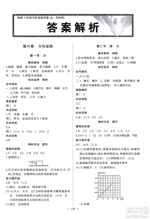 山东人民出版社2025年春初中同步练习册八年级物理下册鲁教版五四制答案 山东人民出版社2025年春初中同步练习册八年级物理下册鲁教版五四制答案