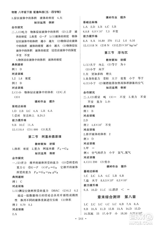 山东人民出版社2025年春初中同步练习册八年级物理下册鲁教版五四制答案 山东人民出版社2025年春初中同步练习册八年级物理下册鲁教版五四制答案