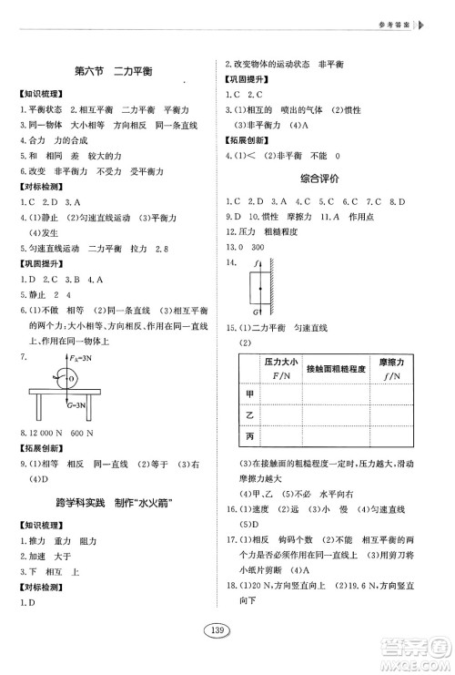 山东科学技术出版社2025年春初中同步练习册八年级物理下册鲁教版五四制答案 山东科学技术出版社2025年春初中同步练习册八年级物理下册鲁教版五四制答案