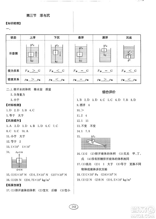 山东科学技术出版社2025年春初中同步练习册八年级物理下册鲁教版五四制答案 山东科学技术出版社2025年春初中同步练习册八年级物理下册鲁教版五四制答案