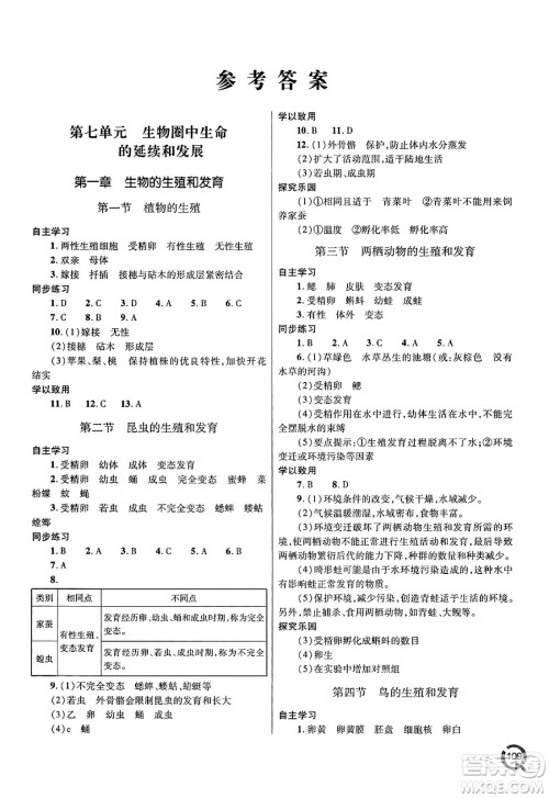 青岛出版社2025年春初中同步练习册八年级生物下册人教版答案 青岛出版社2025年春初中同步练习册八年级生物下册人教版答案