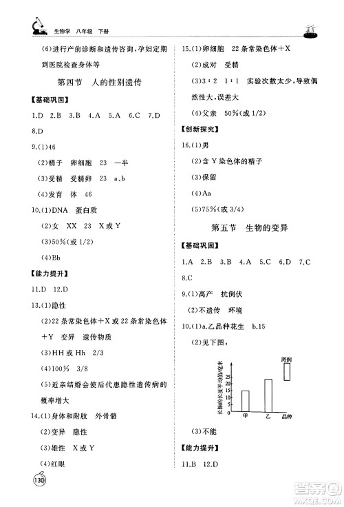 山东友谊出版社2025年春初中同步练习册八年级生物下册人教版山东专版答案 山东友谊出版社2025年春初中同步练习册八年级生物下册人教版山东专版答案
