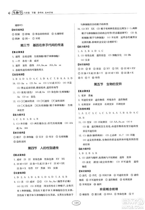 山东科学技术出版社2025年春初中同步练习册八年级生物下册鲁科版五四制答案 山东科学技术出版社2025年春初中同步练习册八年级生物下册鲁科版五四制答案
