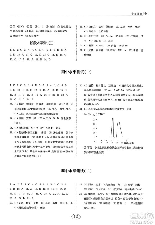 山东科学技术出版社2025年春初中同步练习册八年级生物下册鲁科版五四制答案 山东科学技术出版社2025年春初中同步练习册八年级生物下册鲁科版五四制答案