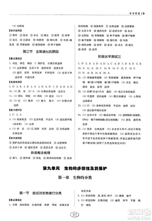 山东科学技术出版社2025年春初中同步练习册八年级生物下册鲁科版五四制答案 山东科学技术出版社2025年春初中同步练习册八年级生物下册鲁科版五四制答案