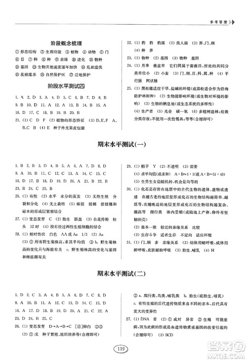 山东科学技术出版社2025年春初中同步练习册八年级生物下册鲁科版五四制答案 山东科学技术出版社2025年春初中同步练习册八年级生物下册鲁科版五四制答案