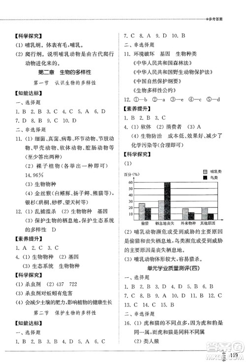 山东教育出版社2025年春初中同步练习册八年级生物下册鲁科版五四制答案 山东教育出版社2025年春初中同步练习册八年级生物下册鲁科版五四制答案