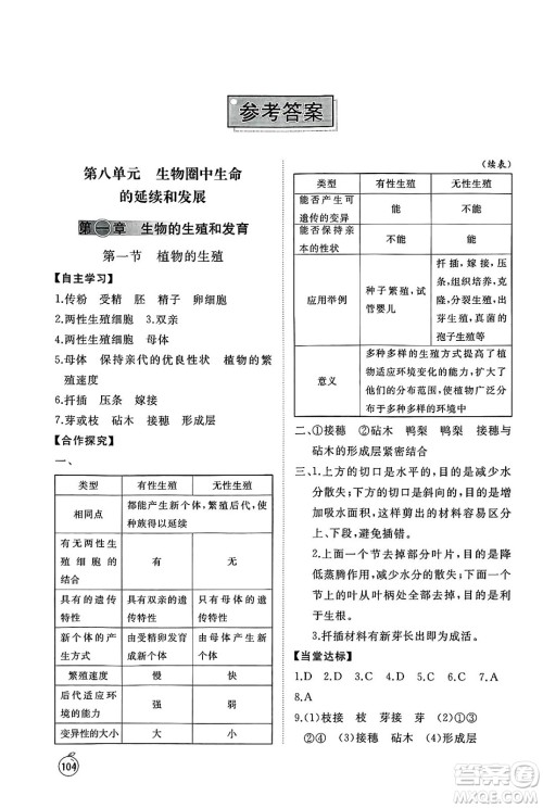 山东友谊出版社2025年春初中同步练习册八年级生物下册鲁科版五四制答案 山东友谊出版社2025年春初中同步练习册八年级生物下册鲁科版五四制答案