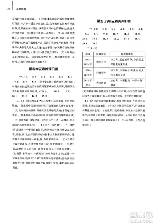 大象出版社2025年春初中同步练习册八年级历史下册人教版山东专版答案 大象出版社2025年春初中同步练习册八年级历史下册人教版山东专版答案