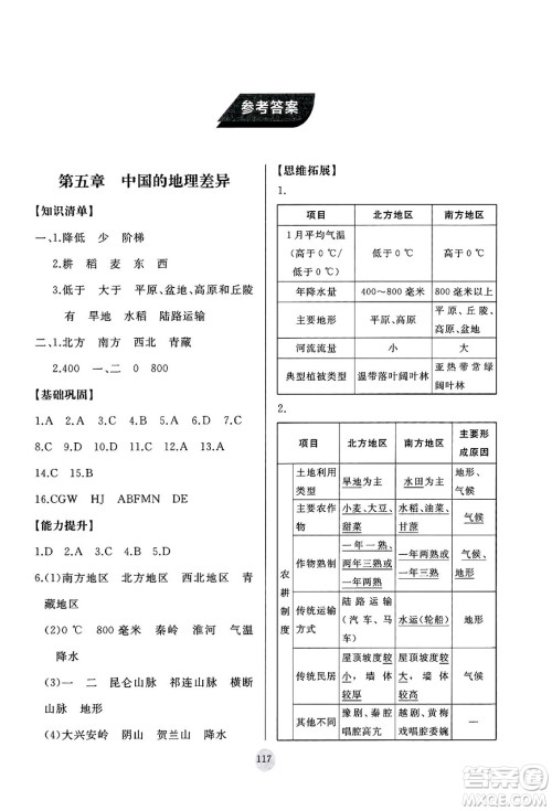 山东友谊出版社2025年春初中同步练习册八年级地理下册人教版山东专版答案 山东友谊出版社2025年春初中同步练习册八年级地理下册人教版山东专版答案