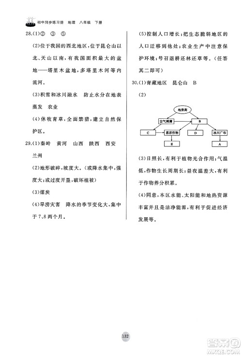山东友谊出版社2025年春初中同步练习册八年级地理下册人教版山东专版答案 山东友谊出版社2025年春初中同步练习册八年级地理下册人教版山东专版答案