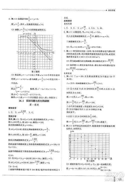 山东教育出版社2025年春初中同步练习册九年级数学下册人教版山东专版答案 山东教育出版社2025年春初中同步练习册九年级数学下册人教版山东专版答案