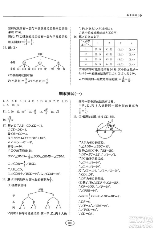 山东科学技术出版社2025年春初中同步练习册九年级数学下册鲁教版五四制答案 山东科学技术出版社2025年春初中同步练习册九年级数学下册鲁教版五四制答案