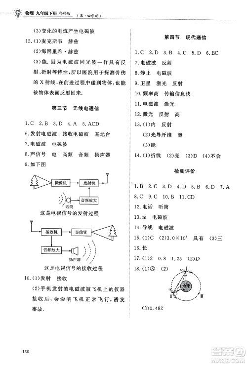 明天出版社2025年春初中同步练习册九年级物理下册鲁科版五四制答案 明天出版社2025年春初中同步练习册九年级物理下册鲁科版五四制答案