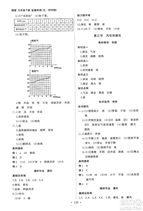 山东人民出版社2025年春初中同步练习册九年级物理下册鲁科版五四制答案