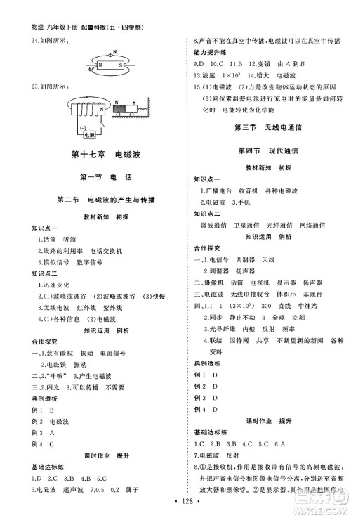 山东人民出版社2025年春初中同步练习册九年级物理下册鲁科版五四制答案