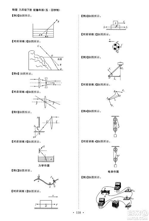 山东人民出版社2025年春初中同步练习册九年级物理下册鲁科版五四制答案
