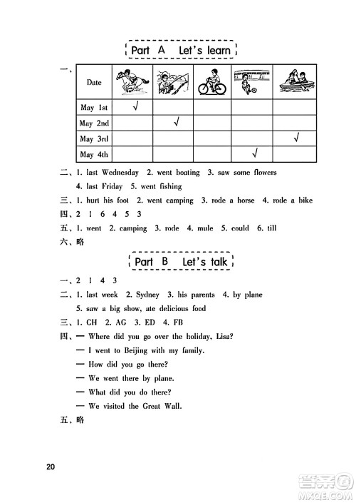海燕出版社2025年春小学同步练习册六年级英语下册人教版答案